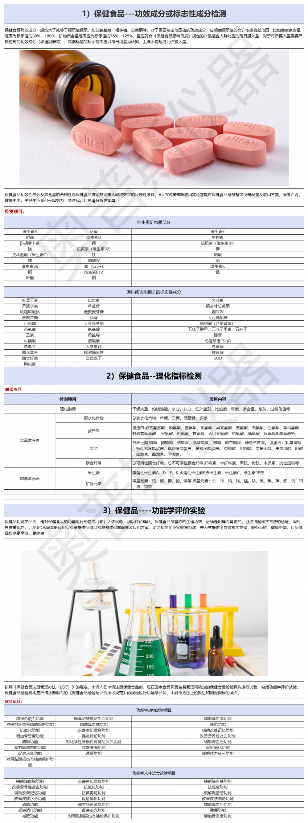 1）行業檢品檢測列舉