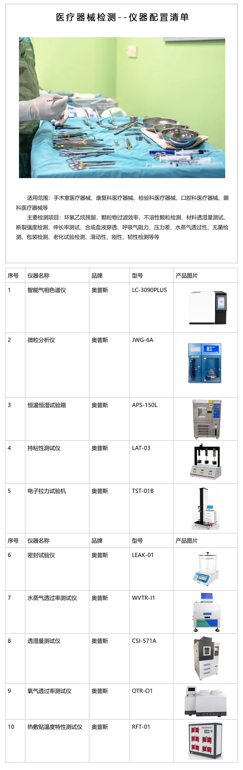 醫療器械